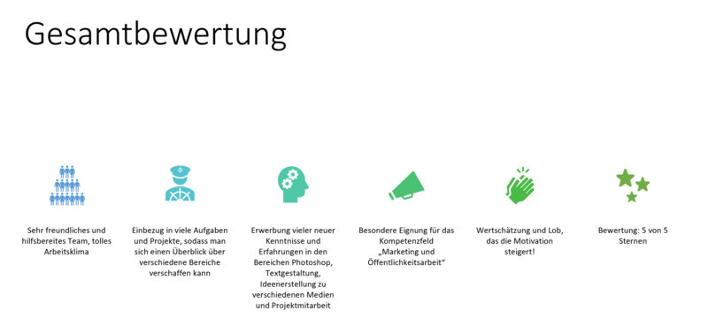 Datei:Gesamtbewertung.png