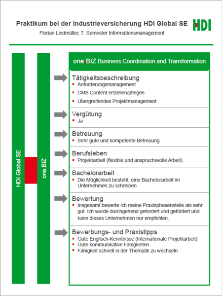 Datei:Praktikumskolloquium.PNG