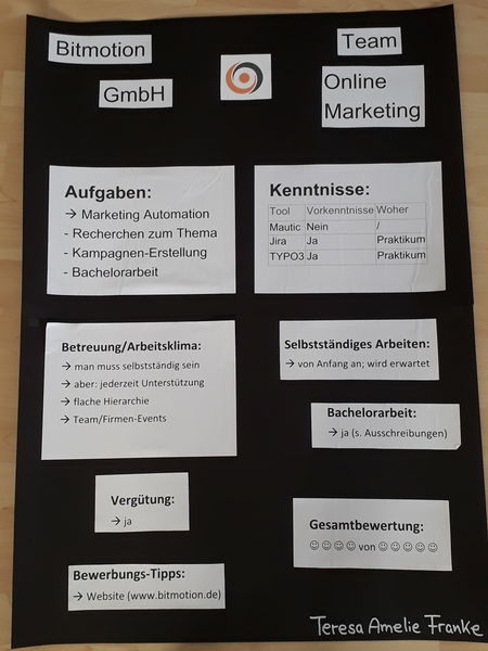 Datei:Bitmotion.jpg