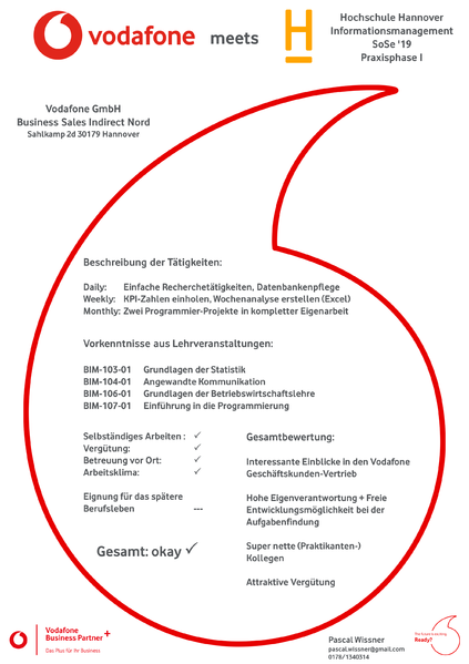 Datei:Praxisphase 2019.png